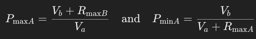 reCLAMM price equation
